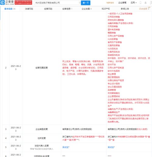 花西子關(guān)聯(lián)公司注冊(cè)資本增至5000萬(wàn),經(jīng)營(yíng)范圍新增食用農(nóng)產(chǎn)品零售