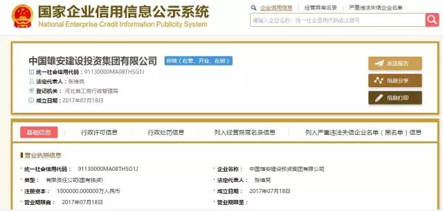 中國雄安投資集團(tuán)成立，25家新三板公司或受益于合伙企業(yè)注冊